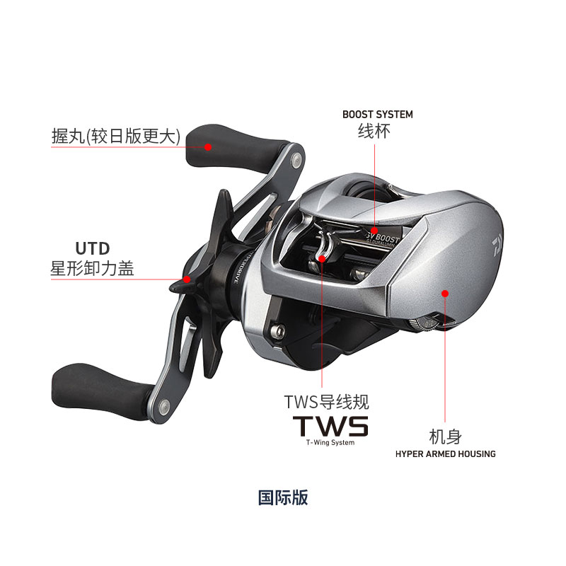 2021 NEW DAIWA ZILLION SV TW G - Abu Garcia Reel Max review and price